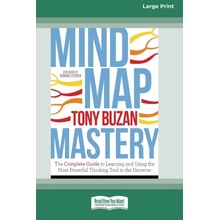 Mind Map Mastery