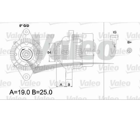 generátor VALEO 437153