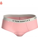 Underbelly LOWEE menstruační kalhotky pro velmi slabou menstruaci