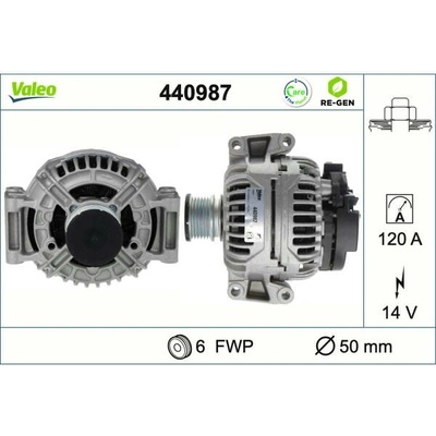generátor VALEO 440987