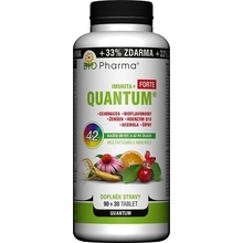 Bio-Pharma Quantum Imunita+ Forte 42 složek 120 tablet