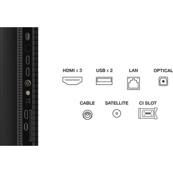 TCL 50P71K