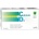 Magnalabs Calcium + D3, 30 таблетки, Magnalabs