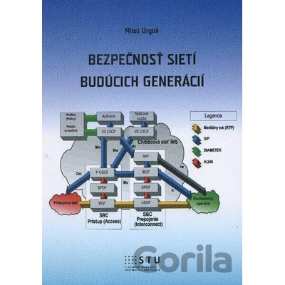 Bezpečnosť sietí budúcich generácií