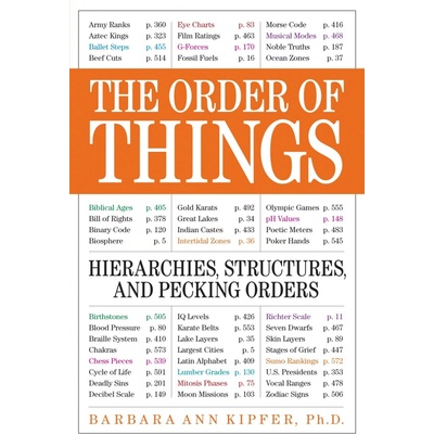 The Order of Things