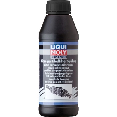 Čistenie filtra pevných častíc LIQUI MOLY 5171