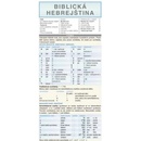 Biblická hebrejština