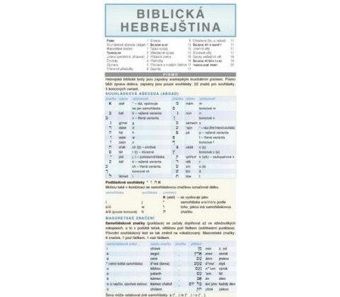 Biblická hebrejština