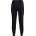 Under Armour NEW FABRIC HG Armour Pant Размер: S / Цвят: черен