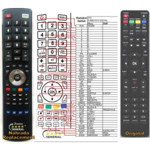 GENERAL JTC DVB-821510 (2021KL) - съвместимо дистанционно управление на марката General (DVB-821510 (2021KL)) Дистанционно