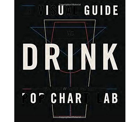 A Visual Guide to Drink - Patrick Mulligan