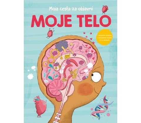 Moje telo