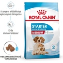 Royal Canin SHN Medium Starter Mother & Babydog 15 kg