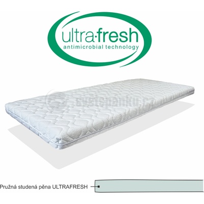 Světspánku Bed Top Lucatec6