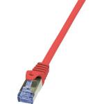 LogiLink CQ3014S