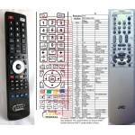 GENERAL JVC RM-SEEXAK1R - съвместимо дистанционно управление на марката General (RM-SEEXAK1R) Дистанционно