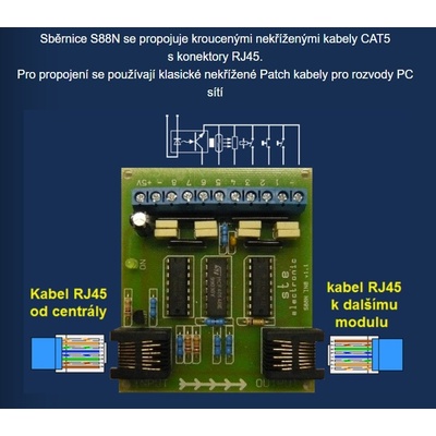 el. modul S88N IN8 STE 054