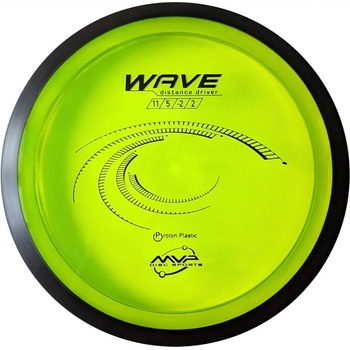 MVP Wave Proton