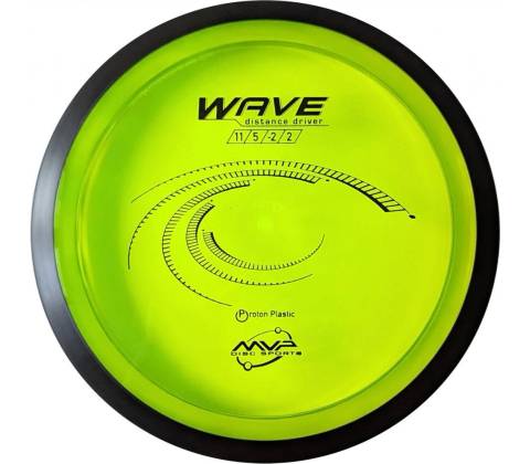 MVP Wave Proton