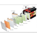 Image 1 of Banner Running Bull AGM 80Ah 800A right+ (580 01)