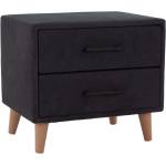  Тапицирано нощно шкафче Mild черен