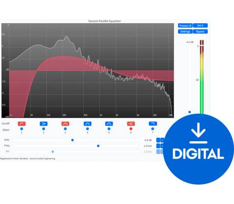 Sonoris Parallel Equalizer (Digitálny produkt)