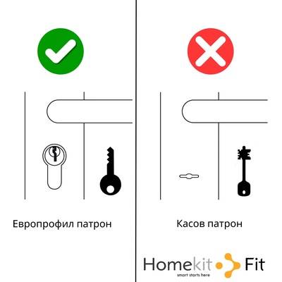 AQARA Промо пакет Aqara смарт ключалка Aqara U200 kit + смарт хъб Aqara Hub M200