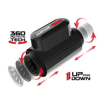 Jamyjob Vortex Thrusting And 360 Rotate Tech Turbo Mode Masturbator