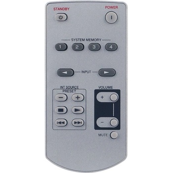 GENERAL YAMAHA RAV33 - съвместимо дистанционно управление на марката General (RAV33)