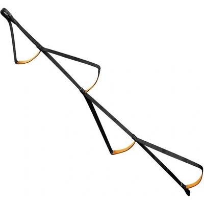 Petzl Looping