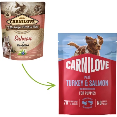Carnilove Dog Paté Turkey & Salmon with Blueberries for Puppies 300 g