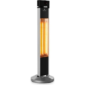 Blumfeldt HHG4 Heat Guru