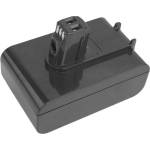 Cameron Sino Батерия за Dyson DC31, DC31 Animal, DC34, DC35, DC44 и други, 5000 mAh, Li-Ion (CS-DYC314VX)