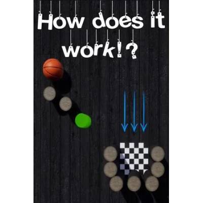 Игра How does it work! ? за PC Steam, Електронна доставка