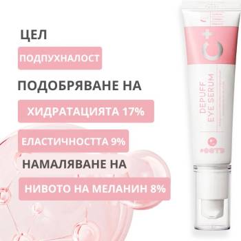 OOTD Околоочен серум против подути клепачи и торбички под очите с Кофеин OOTD Depuff Eye Cream C+ (81247)