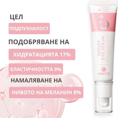 OOTD Околоочен серум против подути клепачи и торбички под очите с Кофеин OOTD Depuff Eye Cream C+ (81247)