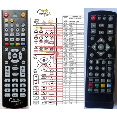 HYUNDAI DV2X336PVR - съвместимо дистанционно управление на марката General (DV2X336PVR)