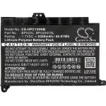 Cameron Sino Батерия за лаптоп HP PAVILION 15-AU003TU, Pavilion 15-AU139TX HSTNN-LB7H TPN-Q172 LiPo 7.7V 5300 mAh CAMRON SINO (CS-HPC150NB) - xtreme