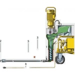 Putzmeister Комплект за саморазливна подова замазка за машина Putzmeister MP 25 (435743/436746/213725004/06504400)