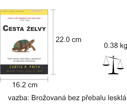 Cesta želvy