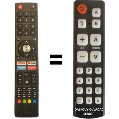 Dálkový ovladač Senior Strong SRT32HD5553