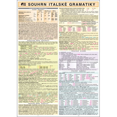 Souhrn Italské gramatiky - tabulka A4 Holman