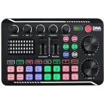 DNA studio card Подкаст миксери (<![cdata[studiocard]]>)
