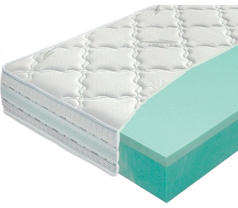 Materasso Viscogreen Lux