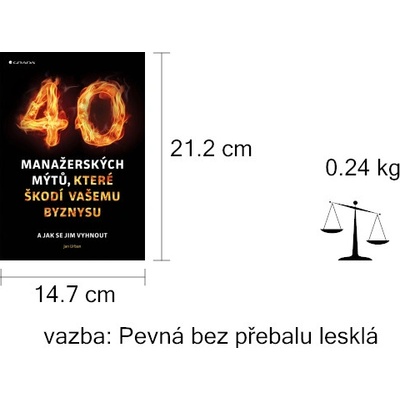 40 manažerských mýtů, které škodí vašemu byznysu
