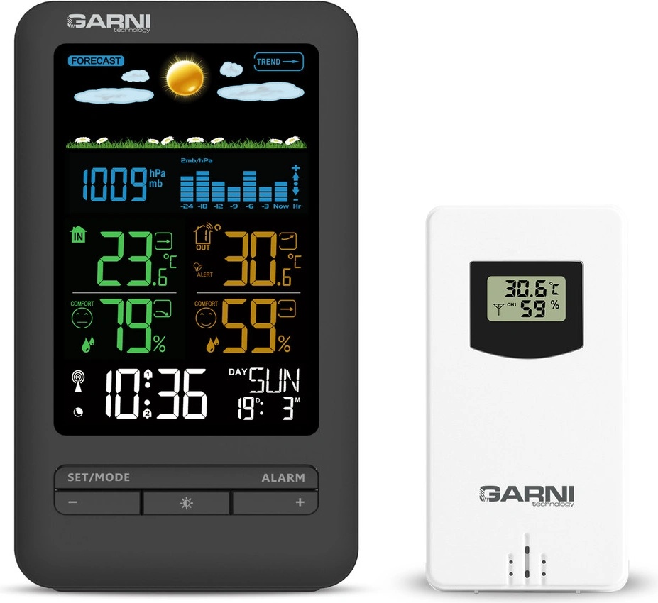 GARNI 291 Line