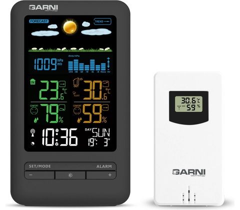 GARNI 291 Line