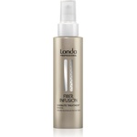Londa Professional Fiber Infusion 5 Minute Keratin Treatment маска за коса с кератин 100ml