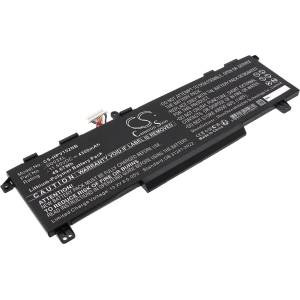 Cameron Sino Батерия за HP Omen 15-EK0009TX, Victus 15-FA0007TX и други, 4300 mAh, Li-Pol (CS-HPV152NB)