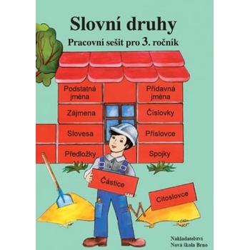 Slovní druhy